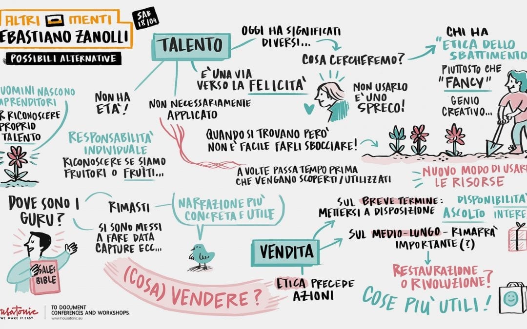 The actuality format #altrimenti